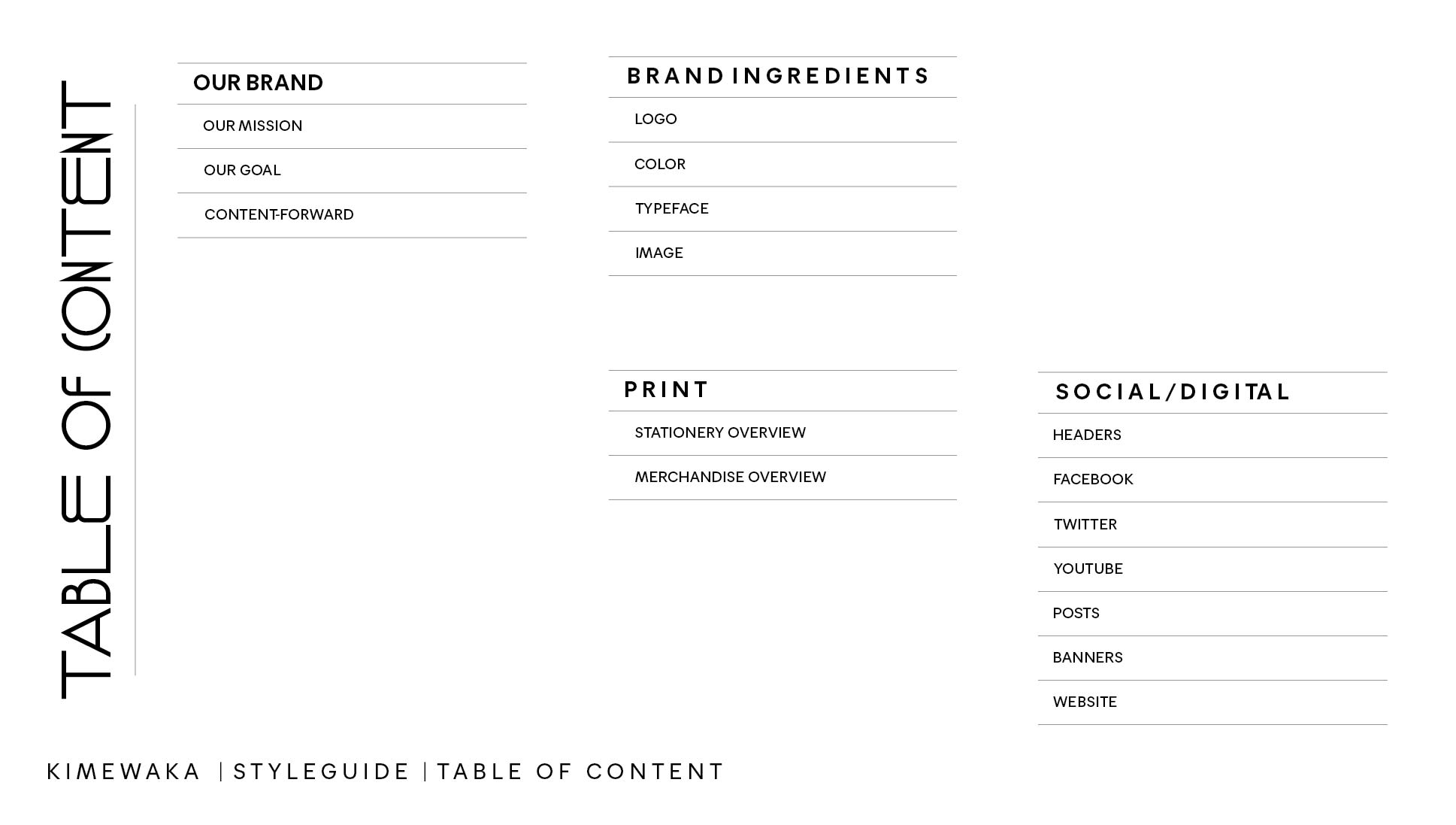 Kimewaka Brand Guideline 2962023-02